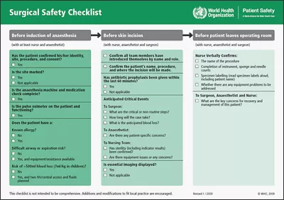 WHO surgical checklist